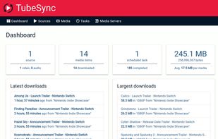 TubeSync Dashboard: 

The TubeSync Dashboard offers a streamlined way to access quick details on downloads. Users can easily gain insights into their download activities.