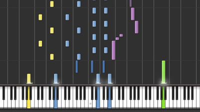 full version synthesia free