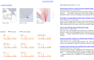 Keep updated on news items