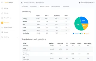 Mealplana screenshot 1