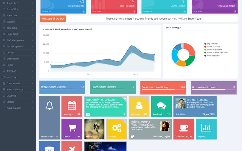 PowerSchool Alternatives 25+ School Management Systems & Similar