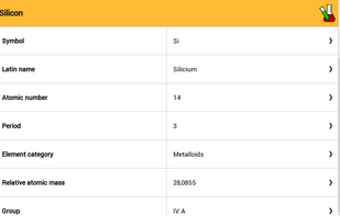 Periodic Table of Elements screenshot 1