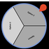 Decision It icon