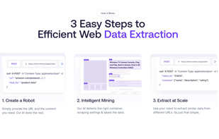 How It Works:
3 Easy Steps to
Efficient Web Data Extraction