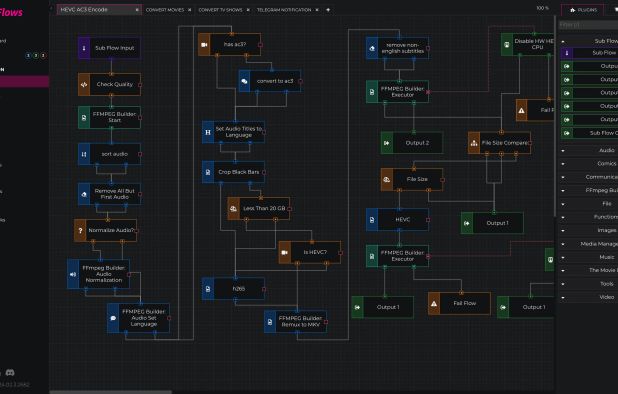 FileFlows: Allows you to monitor files or directories, and then process ...