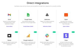 integration