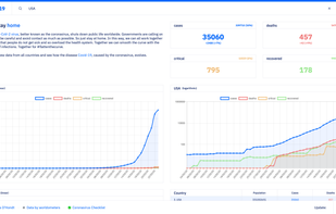 Just stay home screenshot 1