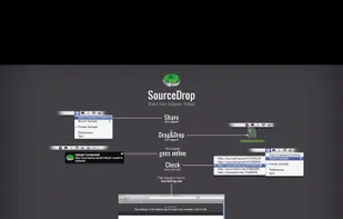 SourceDrop is the easiest way to share your snippets!