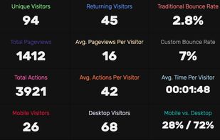 Sessionhunt screenshot 1