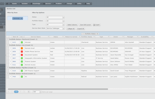 Record service offerings, set incident thresholds which automatically update the status, and inform users through the Customer Service Portal homepage.