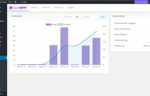 FluentSMTP screenshot 1