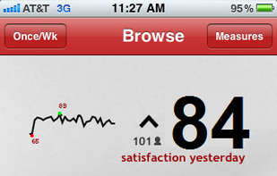 Foresee screenshot 1