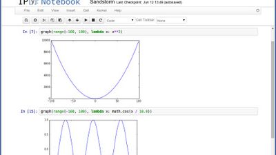 IPython Notebook running on Sandstorm