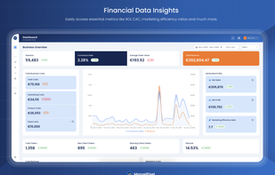 Gain a comprehensive view of your business performance with detailed metrics like ROI, CAC, AOV, and total revenue. Monitor costs, profits, and MER, all in one intuitive dashboard.