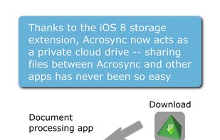 Acrosync screenshot 1