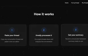 Showcasing how thredly works