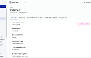 Your brands overview