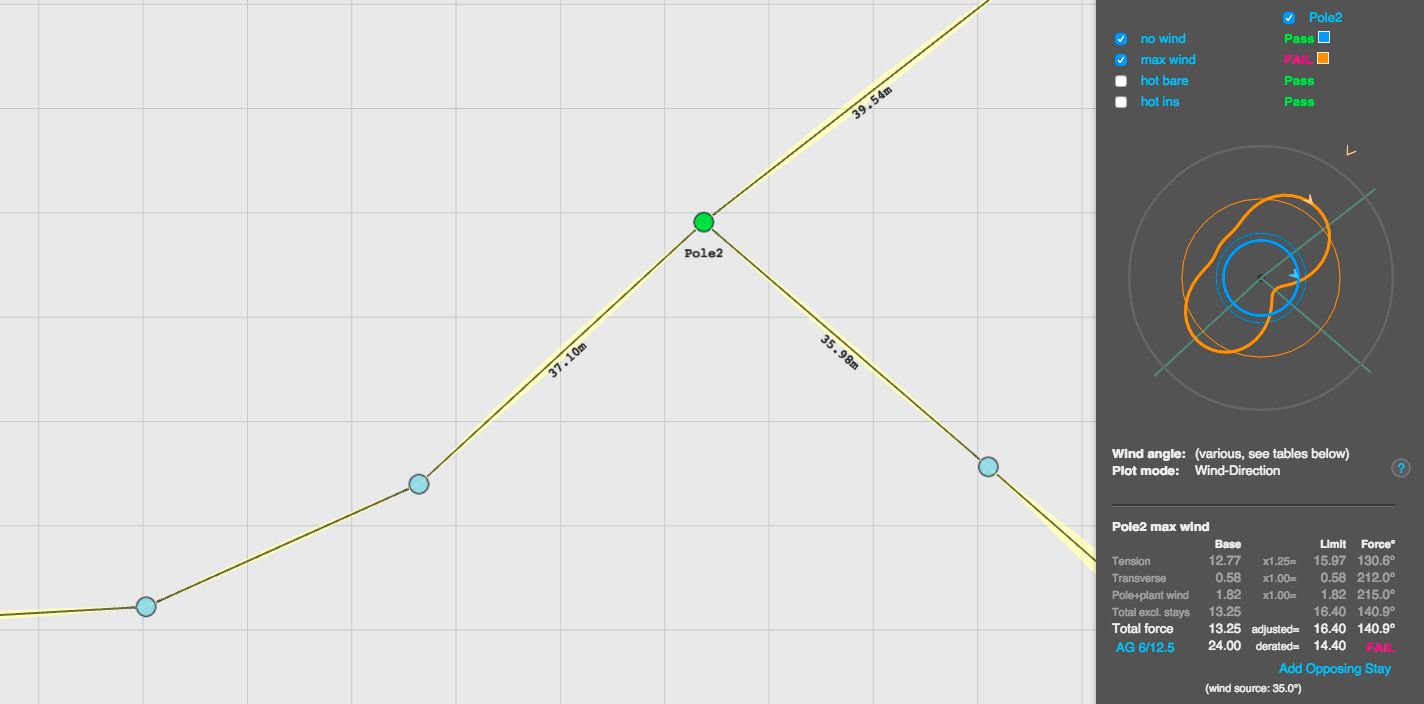 Power Lines Pro Intuitive and powerful overhead power line design