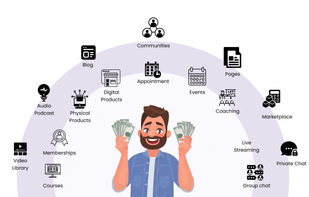 EzyCourse screenshot 1