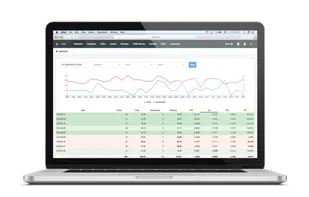 RedTrack.io screenshot 2