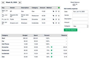 BudgetMyWay screenshot 1