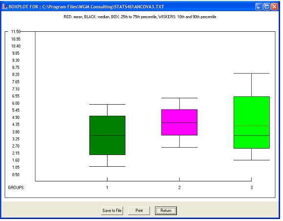 OpenStat Alternatives: Top 10 Statistical Analyzers & Similar Apps ...
