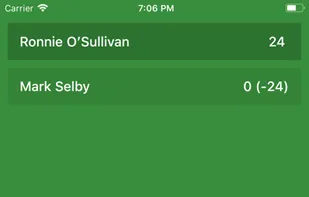Snooker: Scoreboard screenshot 1