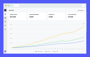 ReferralYard screenshot 1