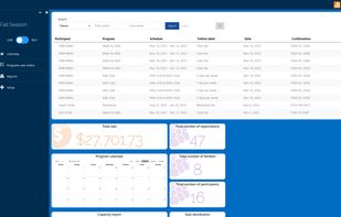 Dashboard: Get an overview of the number of registrations and total sales using the dashboard