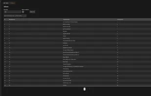 Clidey WhoDB screenshot 1