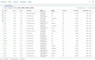 eZee Absolute screenshot 3