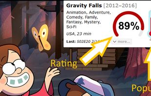 Movie Meter screenshot 1