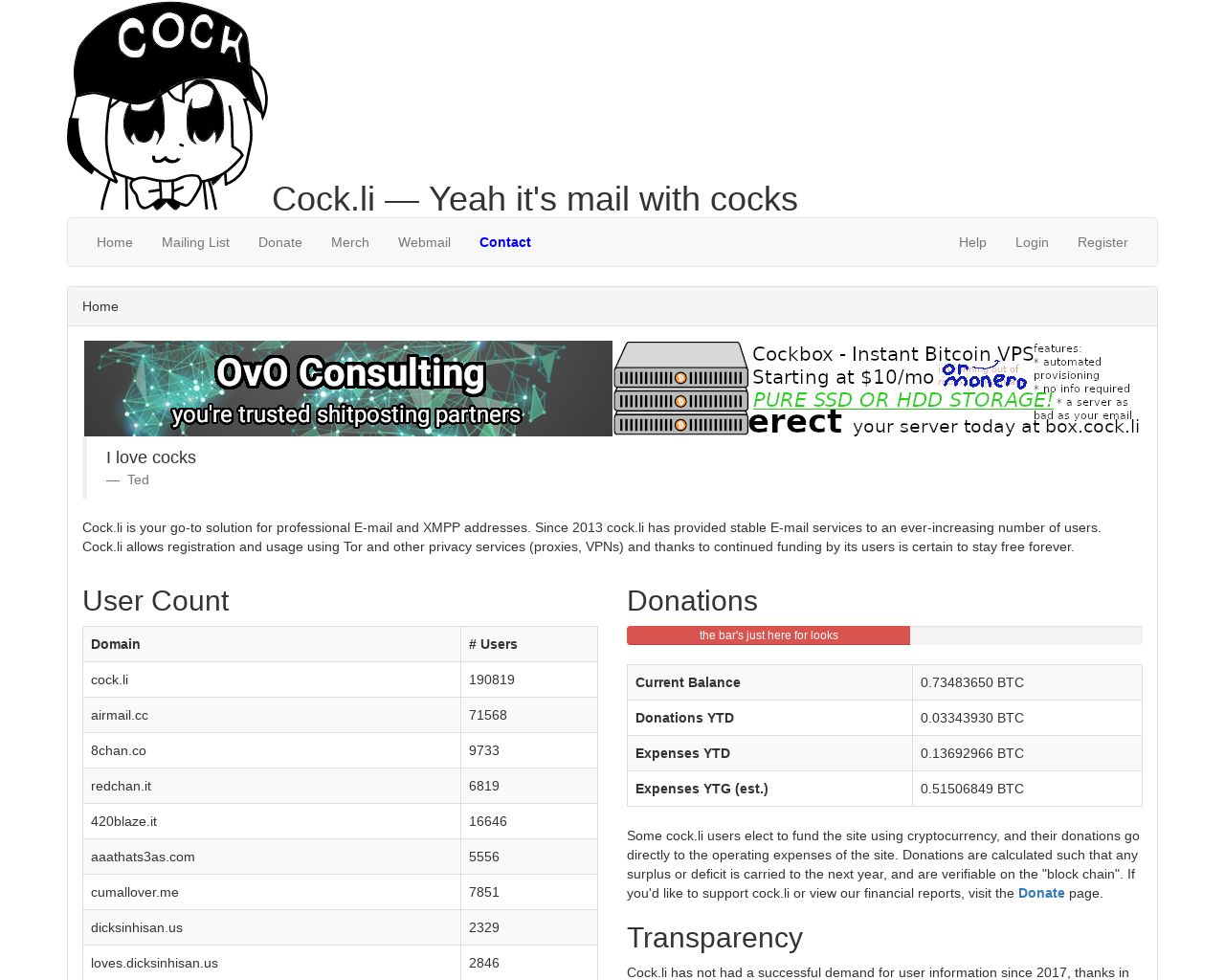 Cockmail