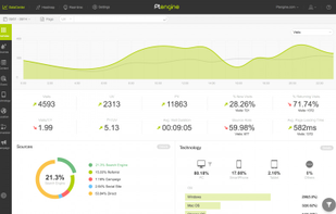Ptengine screenshot 1