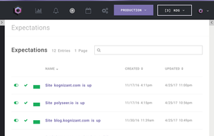 List of production infrastructure tests in the Polyseer.io dashboard.