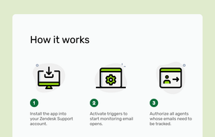 Email tracking- How it works