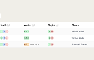 Sites Monitor screenshot 1