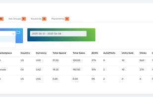 AiHello Analytics for Amazon screenshot 1