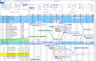 capacity-planning-gantt-chat