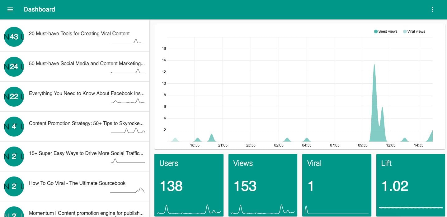 Momentum.ai Alternatives And Similar Apps 