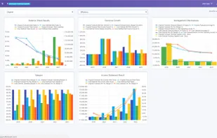 ProForecast screenshot 1