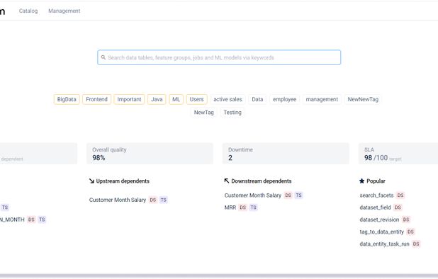 Digna Alternatives and Similar Sites & Apps AlternativeTo