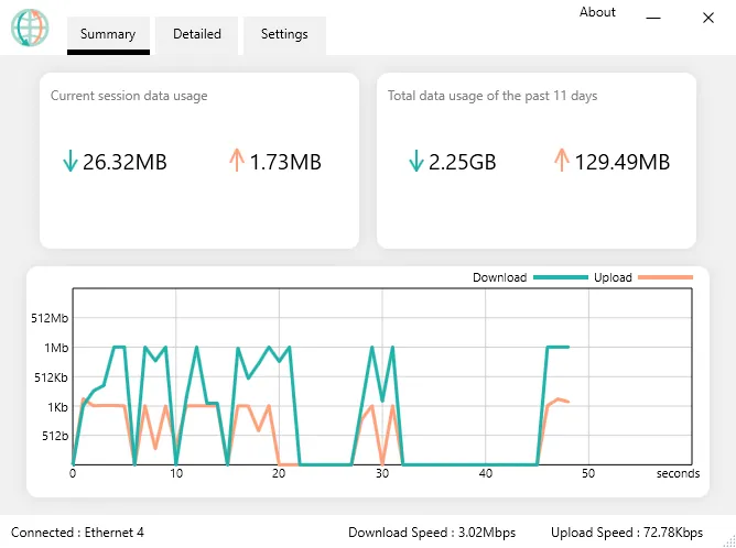 OpenNetMeter Alternatives: Top 21 Network Monitors & Similar Apps ...