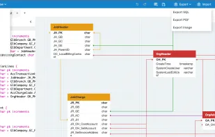 Made For Enterprise Users
