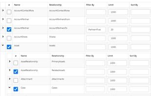 A Simple And Automated Way To Migrate And Sync Complex Salesforce Data
