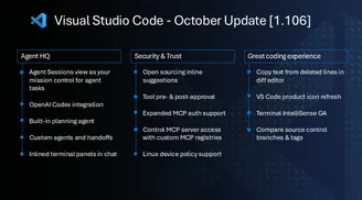 VS Code 1.106 adds Agent HQ, improves security & AI trust, and enhances coding experience image