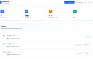 Application Dashboard