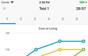Interpret data from graphs