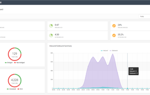 CommPeak PBX screenshot 1