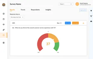 Merren real-time data analytics